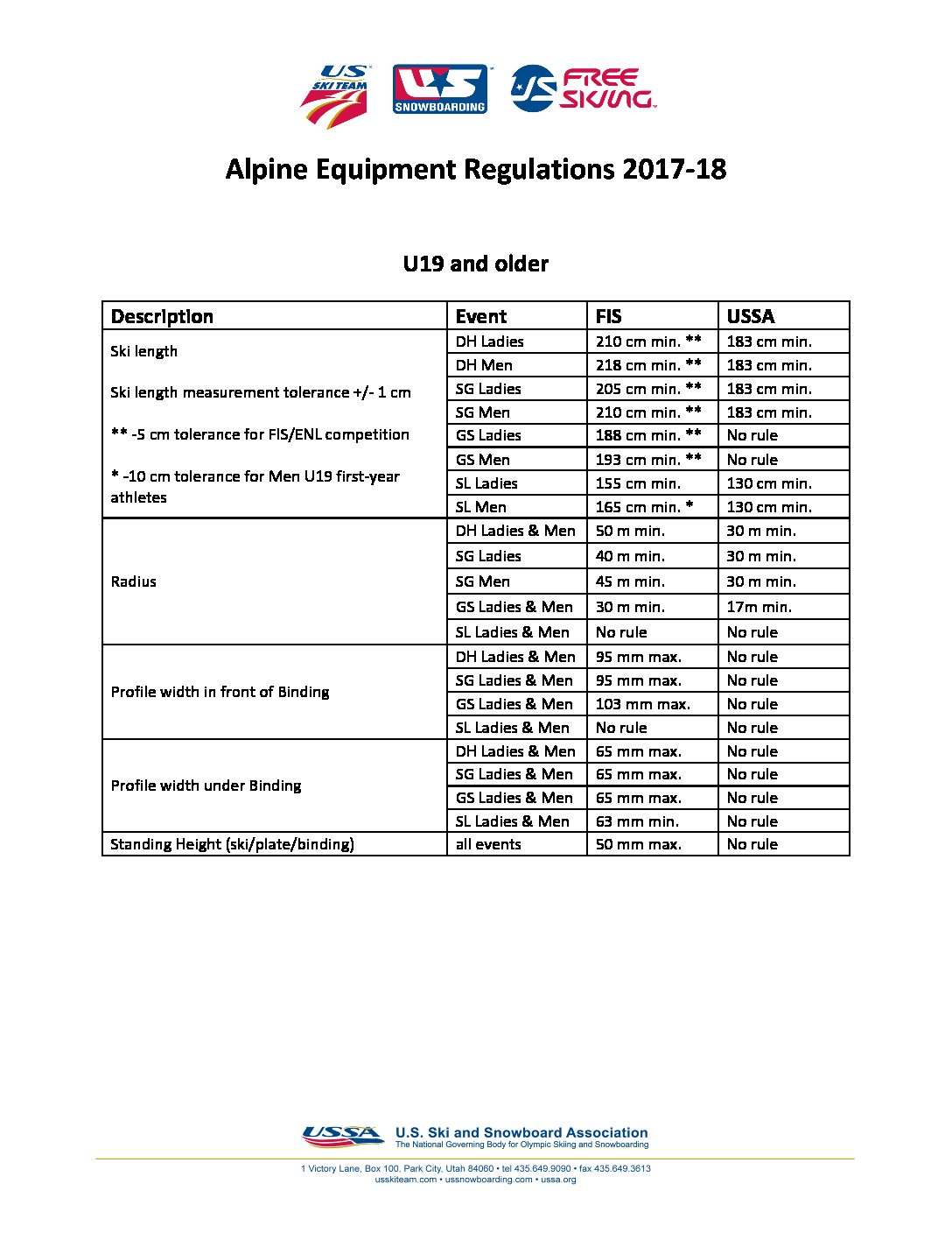 Energiapura Size Chart